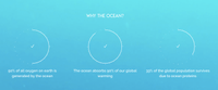 Plastic Pollution